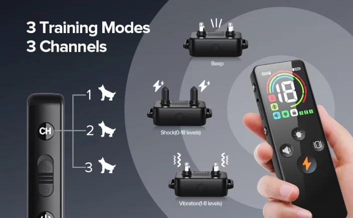 Electronic training collar for dogs  collar
