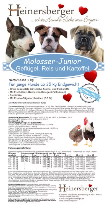 Heinersberger MOLOSSER JUNIOR - pre šteňatá a mladé psy molosoidných plemien